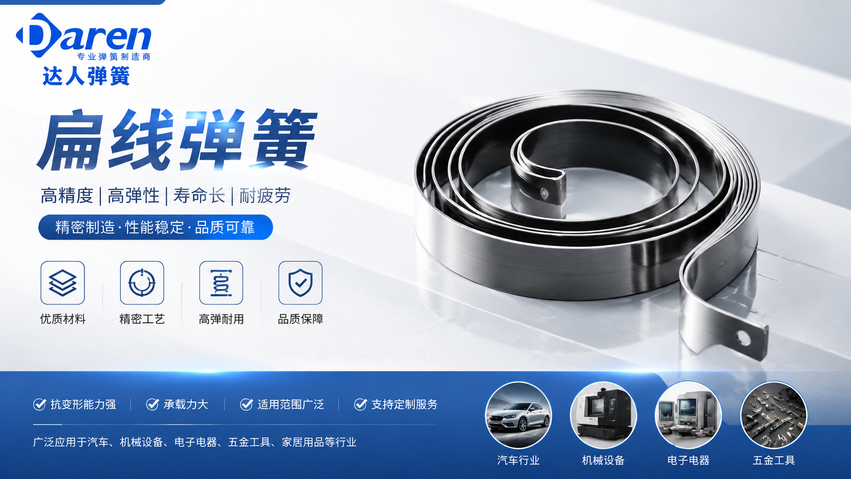 产品丰富多个行业解决方案